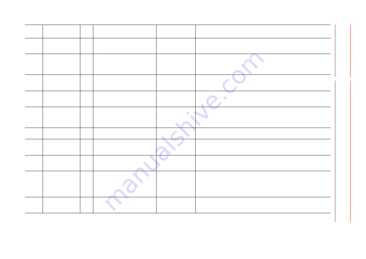 YASKAWA MOTOMAN DX100 Maintenance Manual Download Page 670