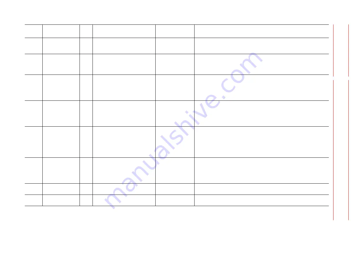 YASKAWA MOTOMAN DX100 Maintenance Manual Download Page 675