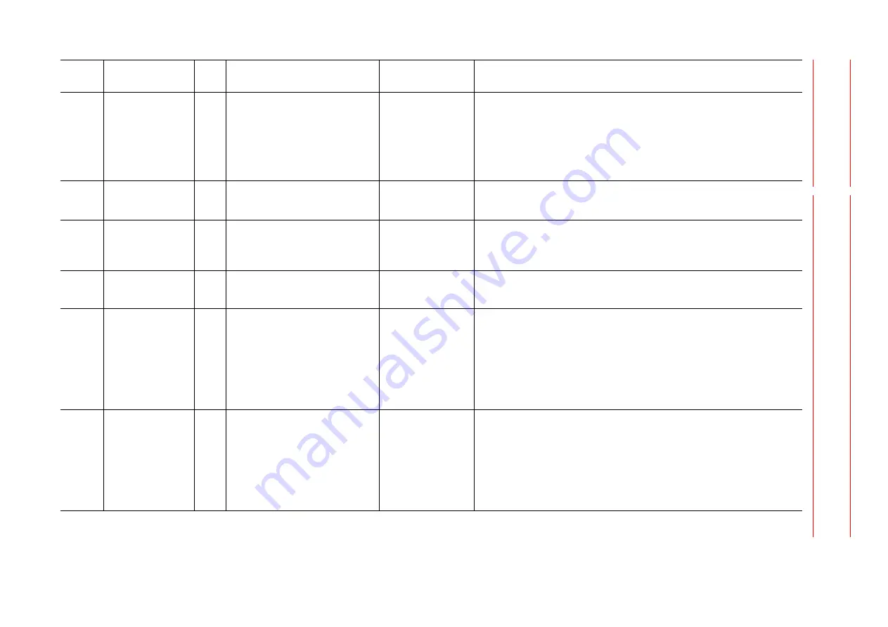 YASKAWA MOTOMAN DX100 Maintenance Manual Download Page 686