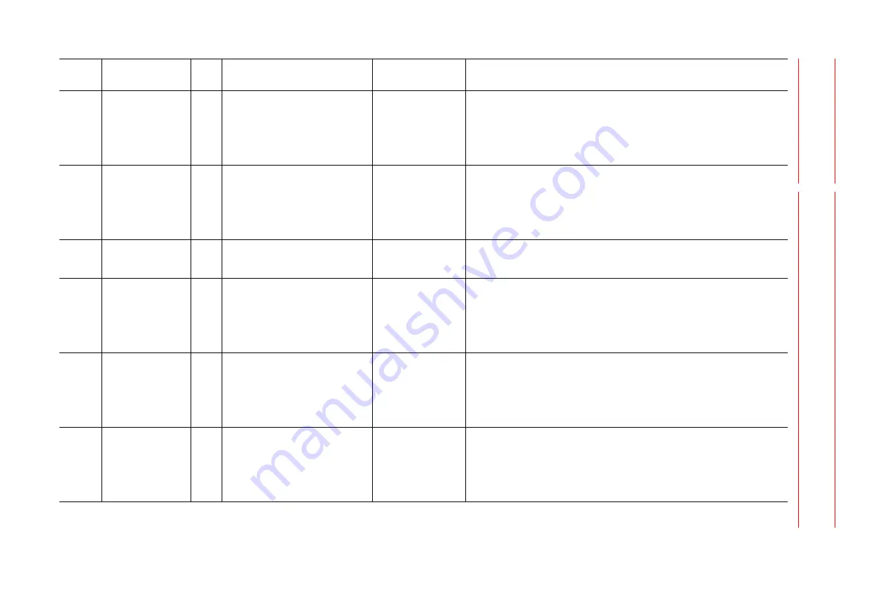 YASKAWA MOTOMAN DX100 Maintenance Manual Download Page 693