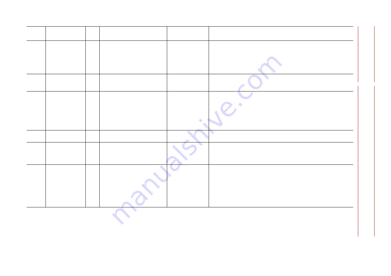 YASKAWA MOTOMAN DX100 Maintenance Manual Download Page 694