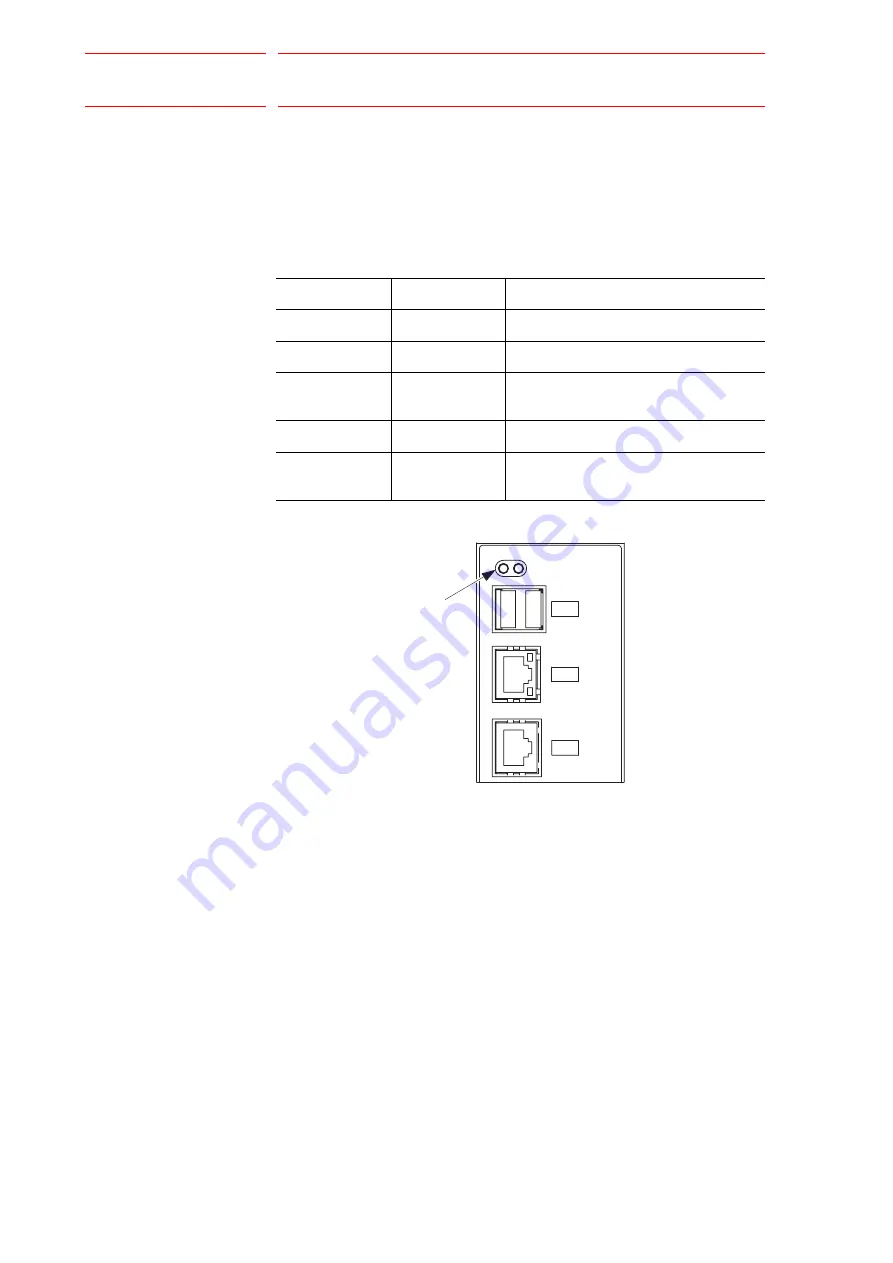 YASKAWA MOTOMAN DX100 Maintenance Manual Download Page 715