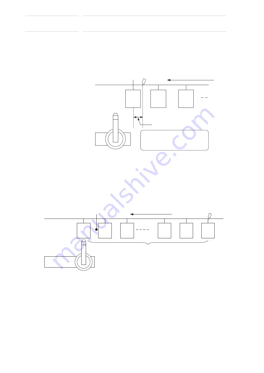 YASKAWA Motoman DX200 Instructions Manual Download Page 32