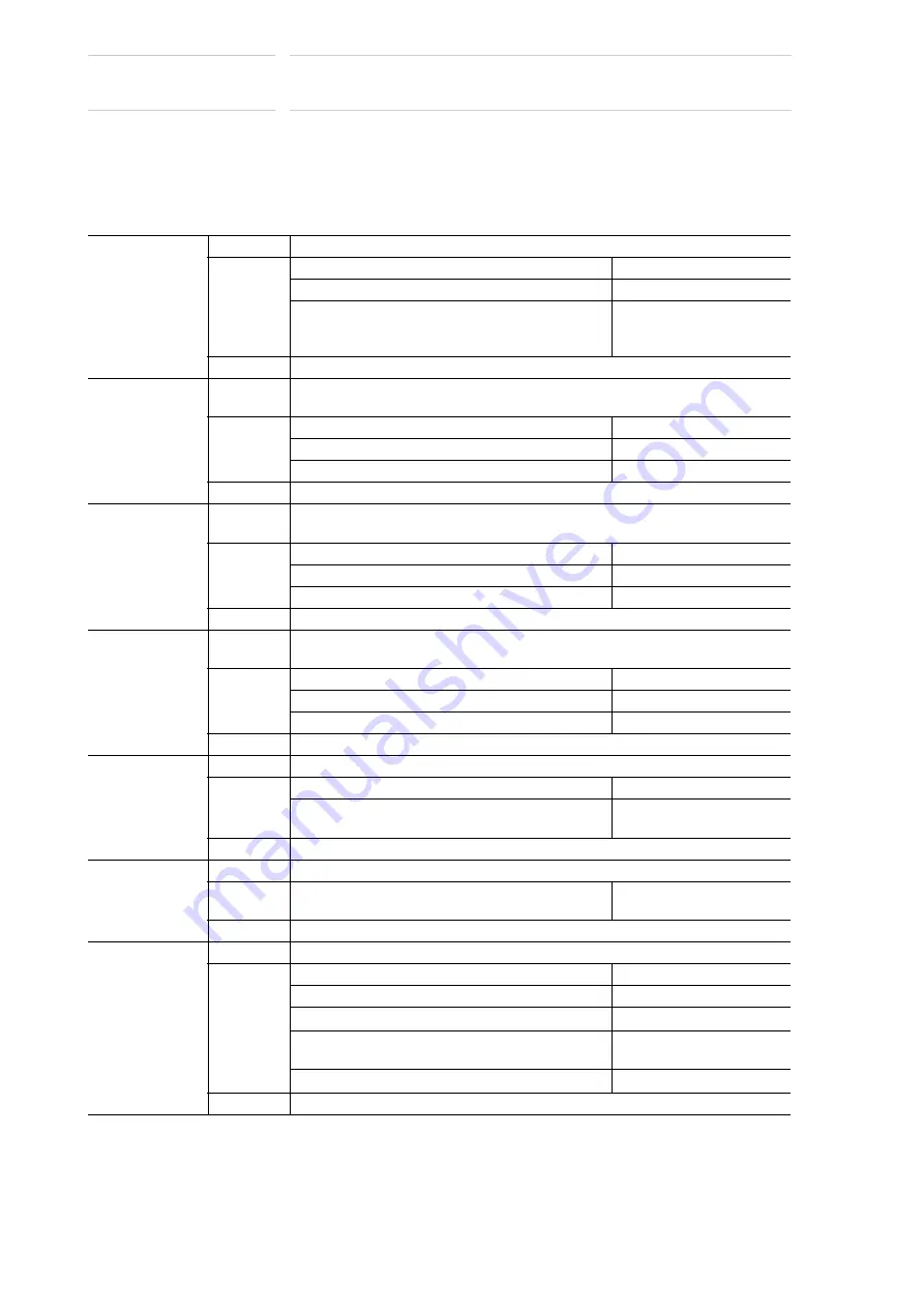 YASKAWA Motoman DX200 Instructions Manual Download Page 90