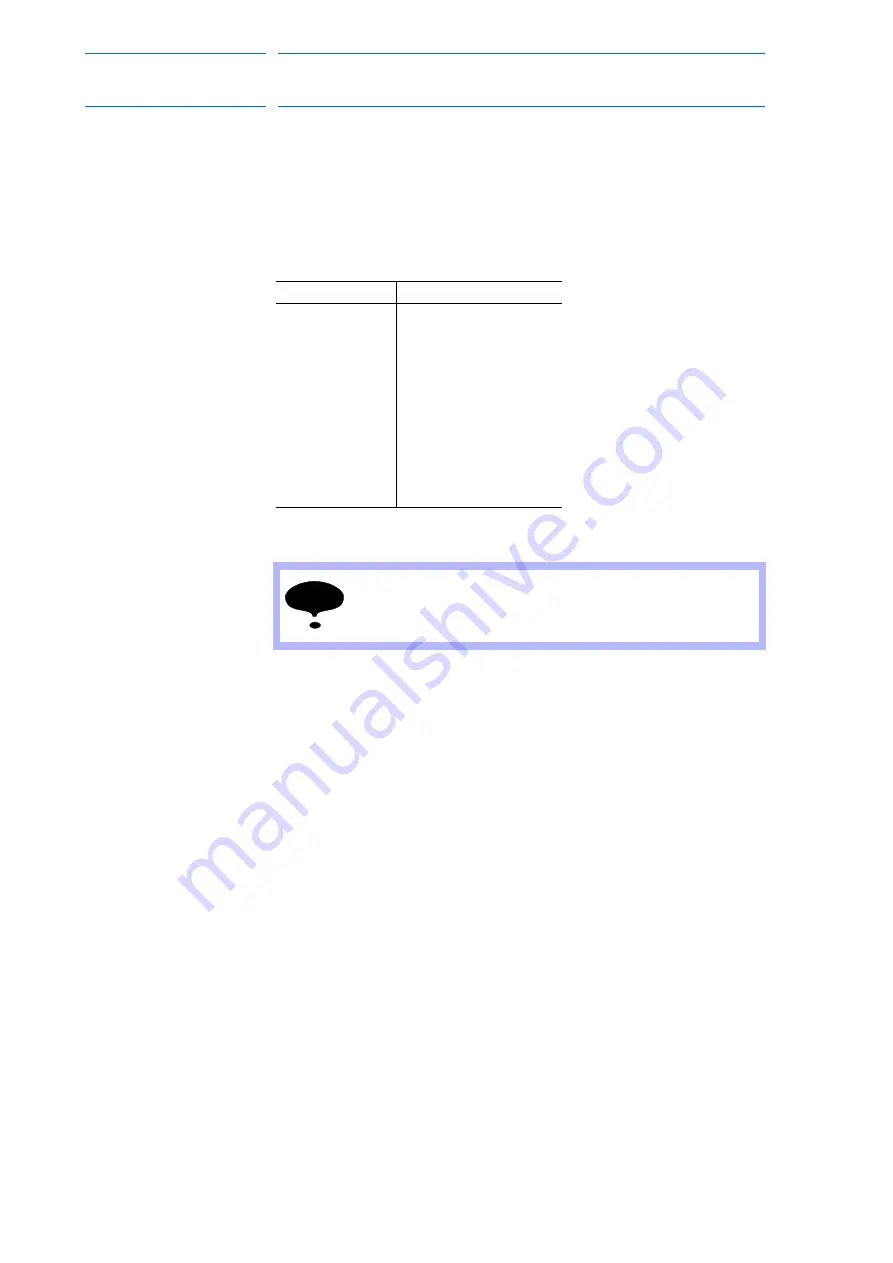 YASKAWA MOTOMAN-MPL100 Instructions Manual Download Page 32