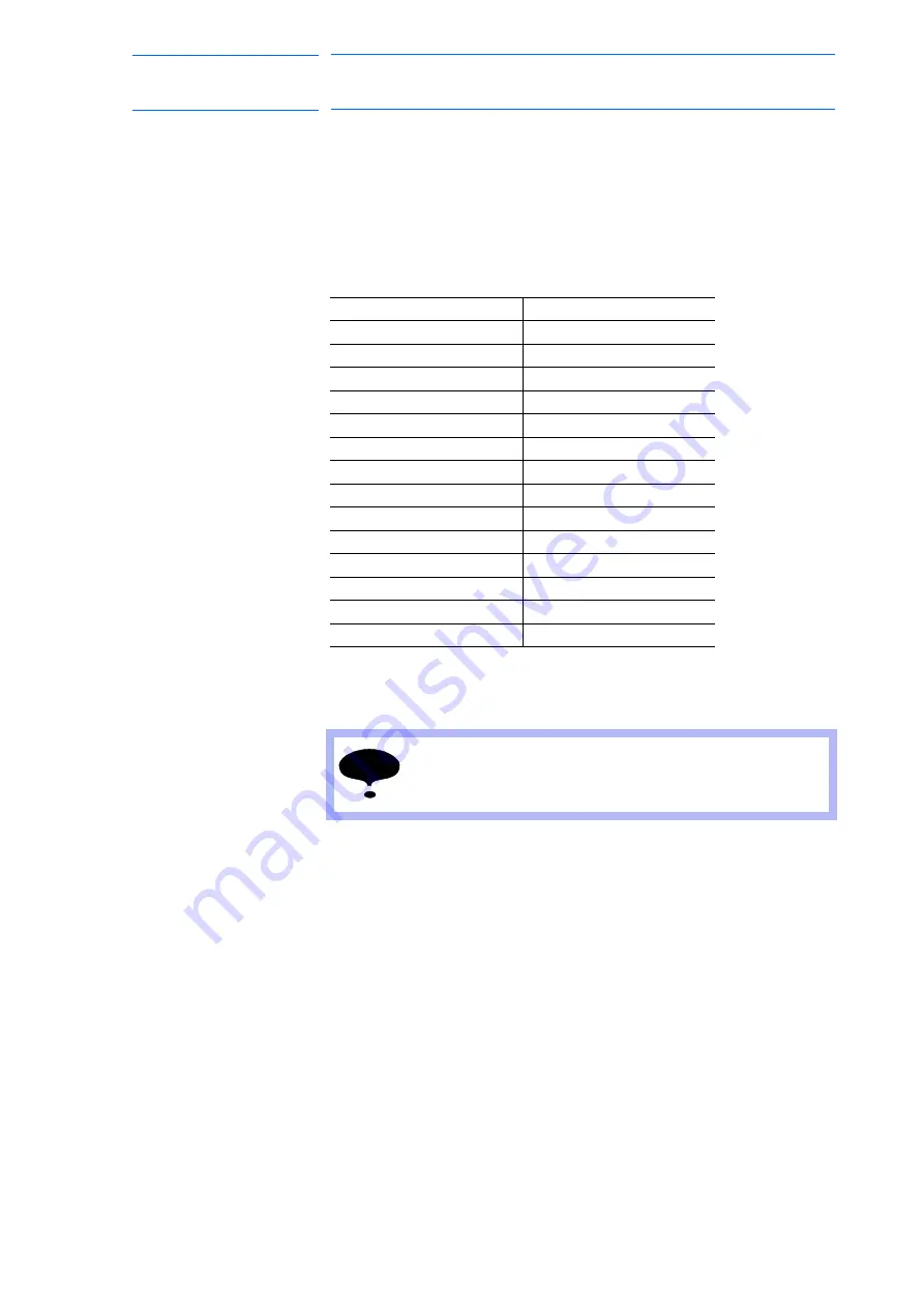 YASKAWA MOTOMAN-MPL100 Instructions Manual Download Page 35