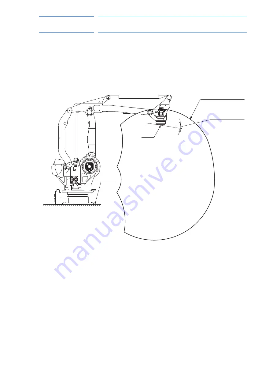 YASKAWA MOTOMAN-MPL100 Instructions Manual Download Page 53