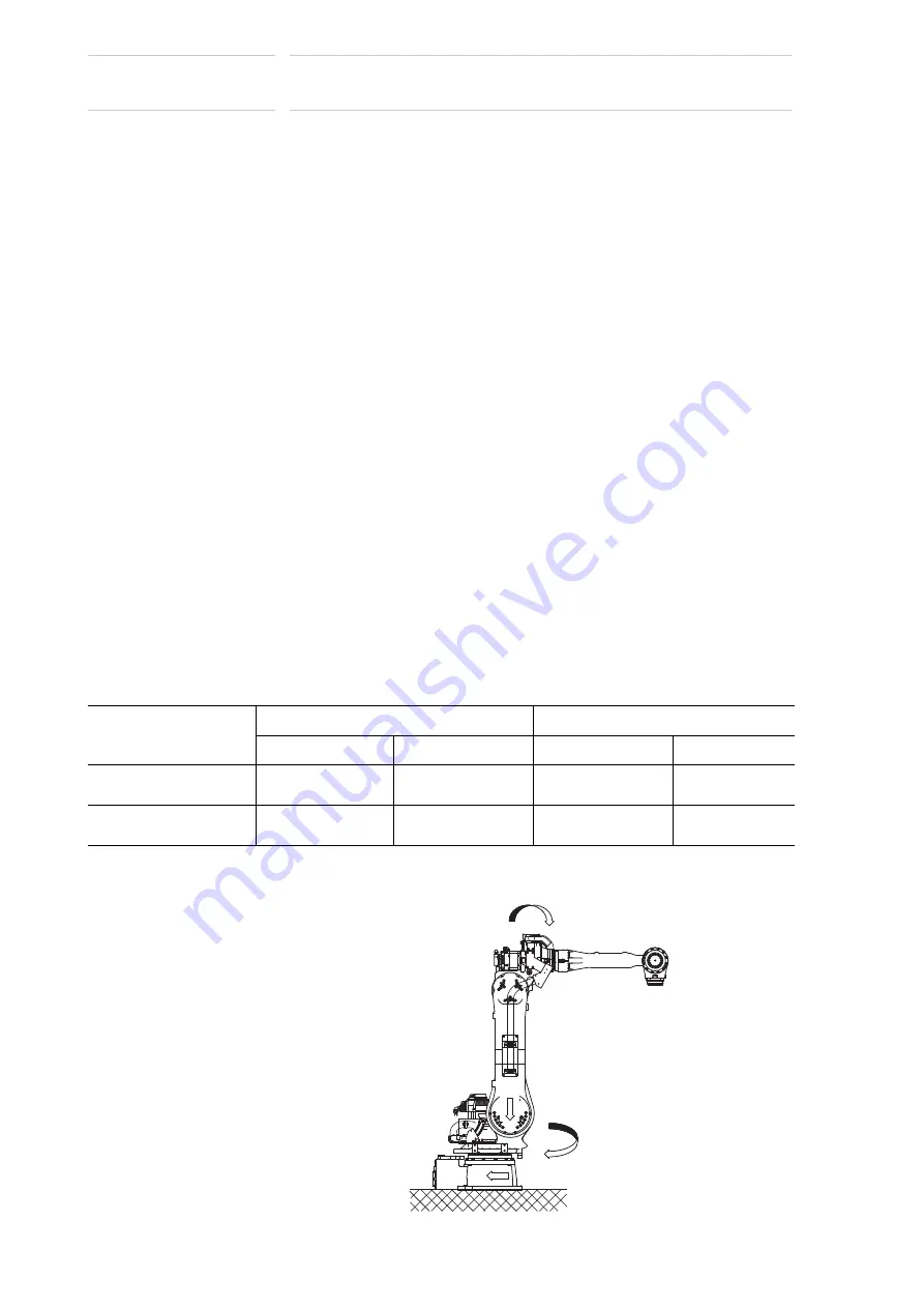 YASKAWA MOTOMAN-MPL80 II Instructions Manual Download Page 22