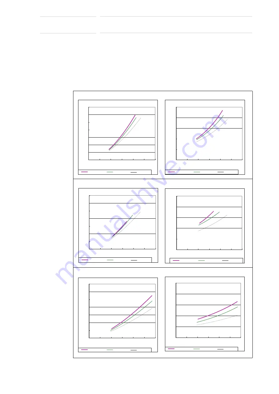 YASKAWA MOTOMAN-MPL80 II Instructions Manual Download Page 33