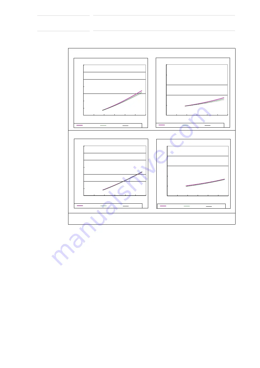 YASKAWA MOTOMAN-MPL80 II Instructions Manual Download Page 35