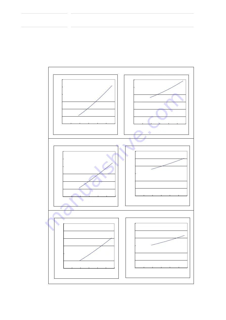 YASKAWA MOTOMAN-MPL80 II Instructions Manual Download Page 36