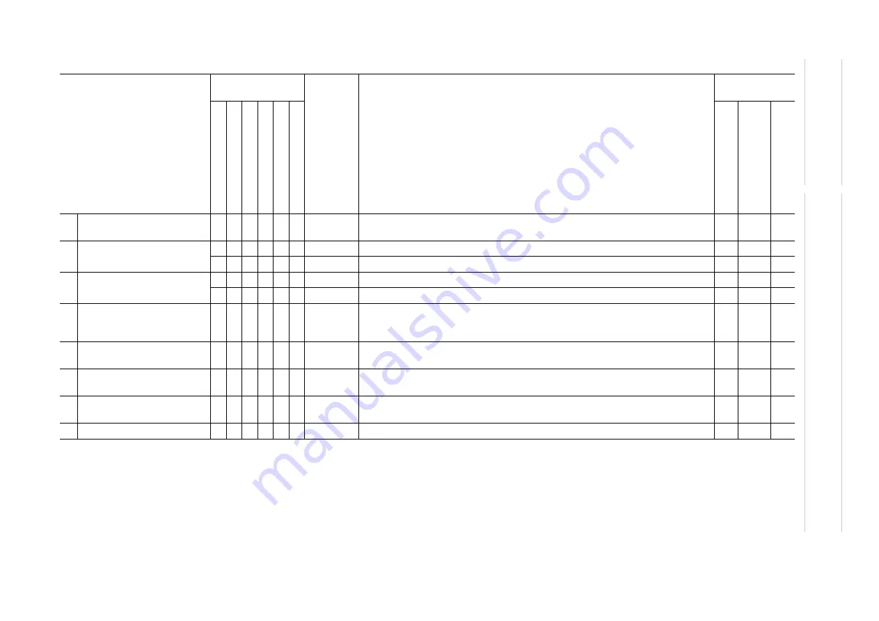 YASKAWA MOTOMAN-MPX2600 Instructions Manual Download Page 84