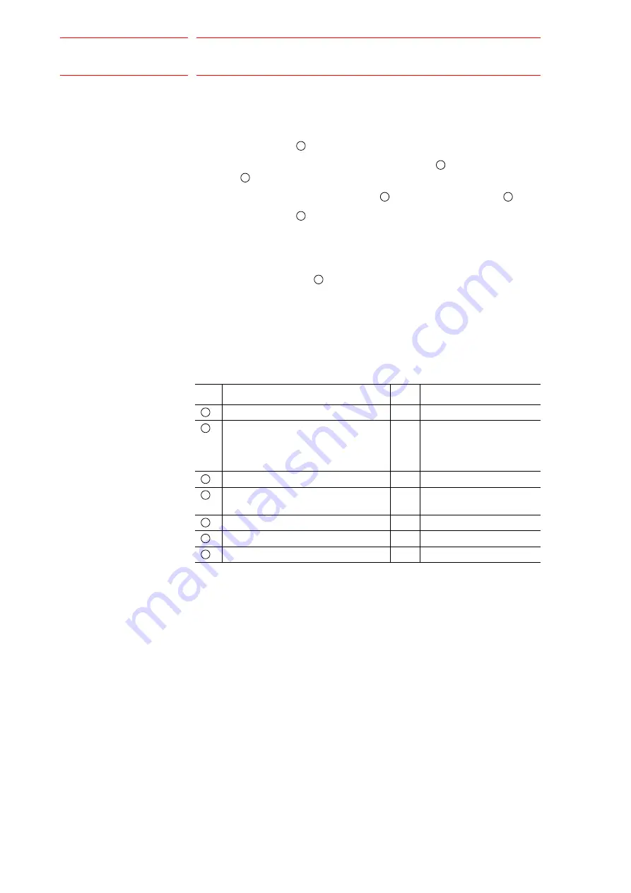 YASKAWA MOTOMAN-PH130F Maintenance Manual Download Page 96