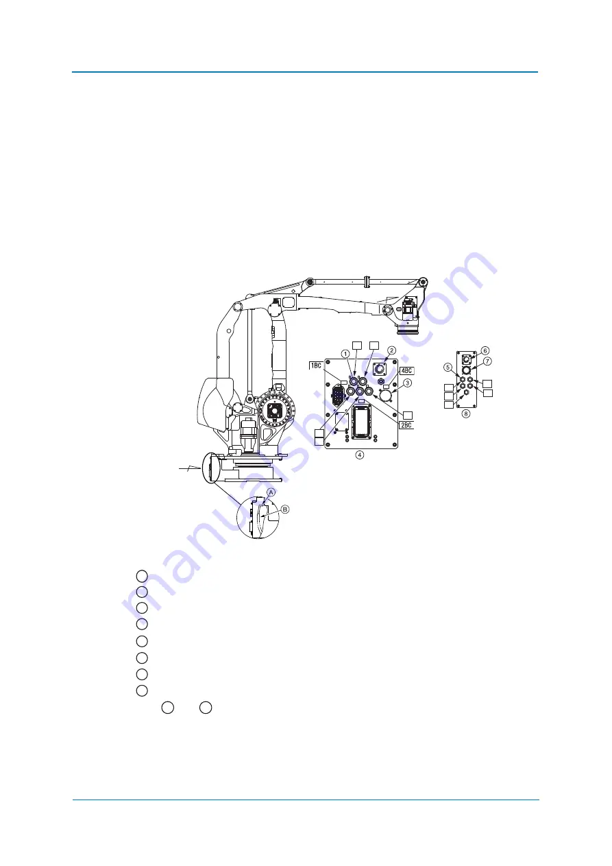 YASKAWA MPL500-J00 Скачать руководство пользователя страница 43