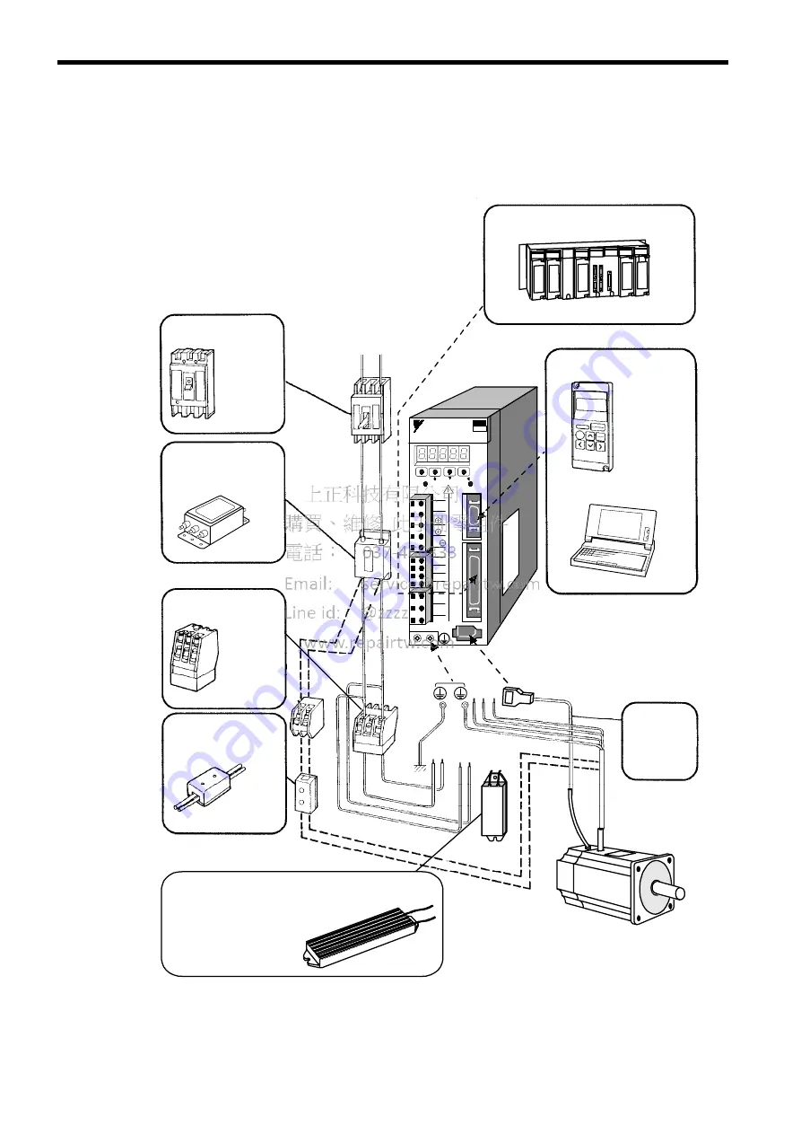 YASKAWA S-II Plus Series Instructions Manual Download Page 16