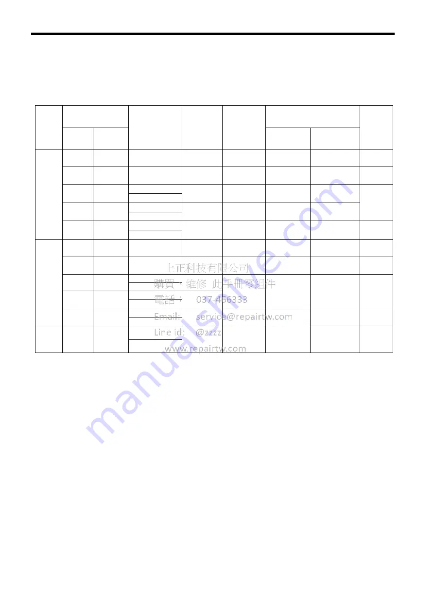 YASKAWA S-II Plus Series Instructions Manual Download Page 26