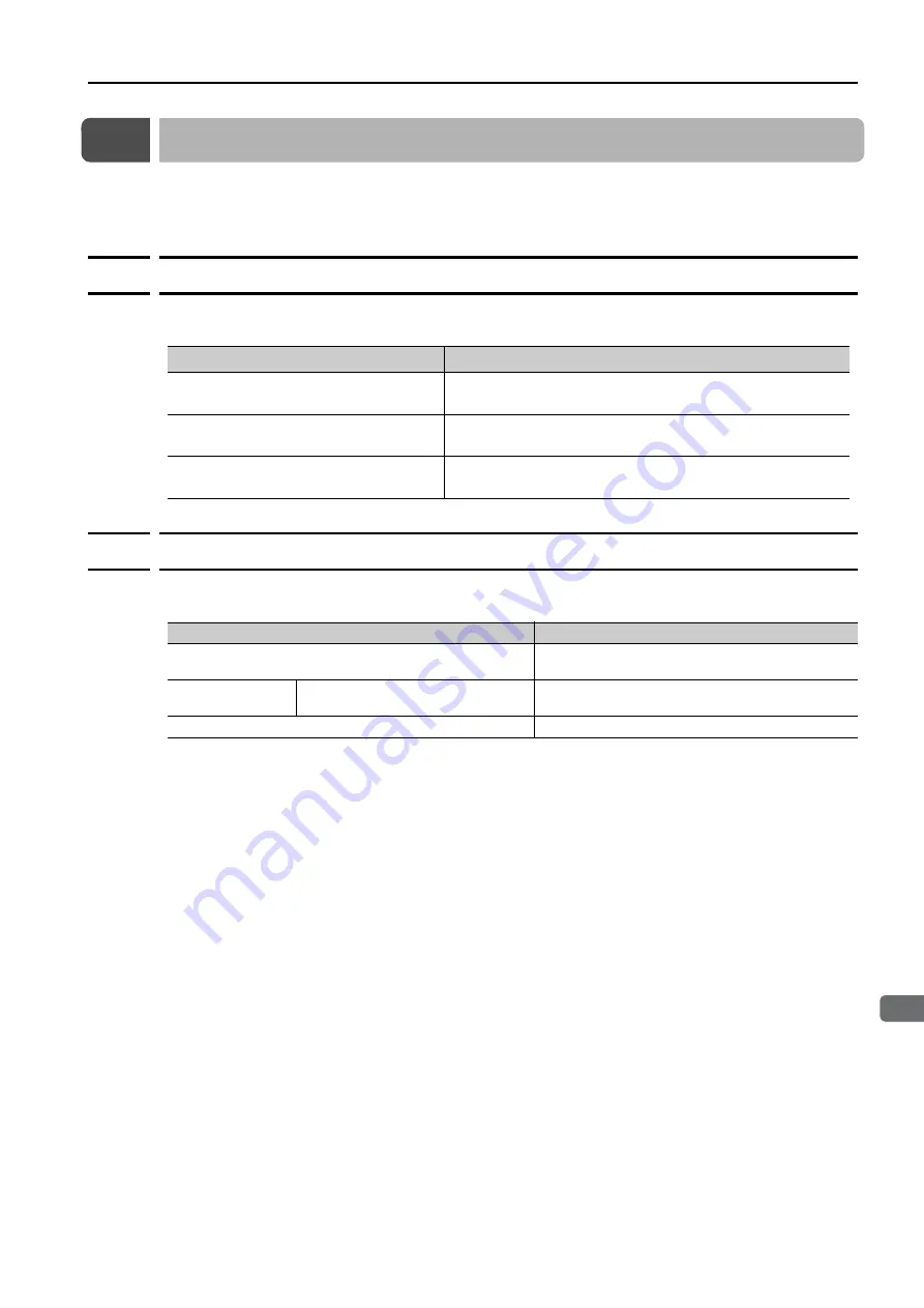 YASKAWA SERVOPACK Sigma 7 Series Product Manual Download Page 40