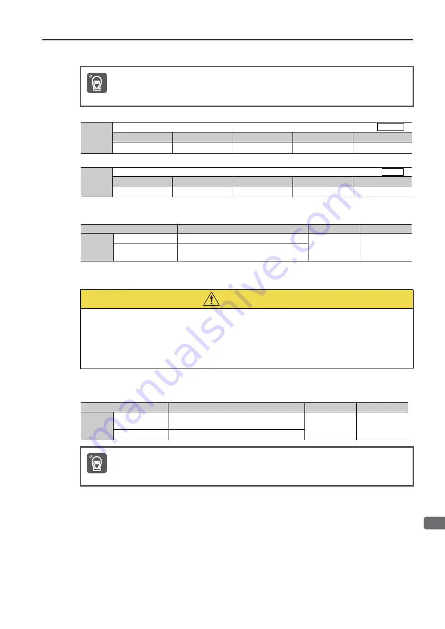 YASKAWA SERVOPACK Sigma 7 Series Product Manual Download Page 67