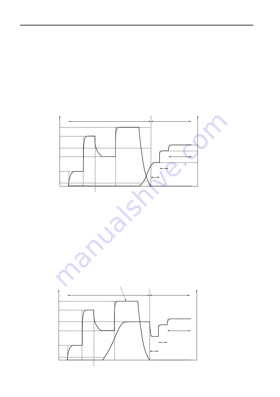 YASKAWA SERVOPACK Sigma 7 Series Product Manual Download Page 83