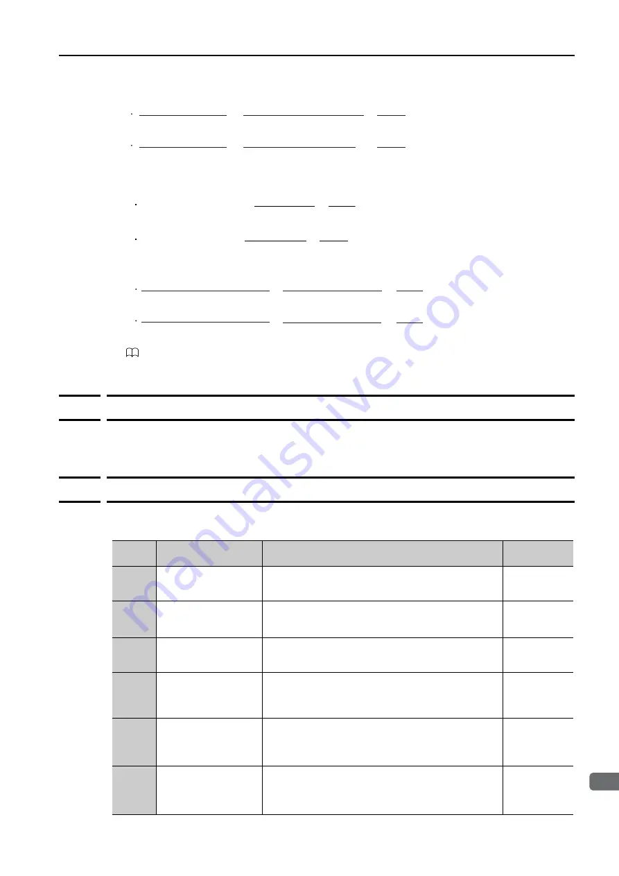 YASKAWA SERVOPACK Sigma 7 Series Product Manual Download Page 183