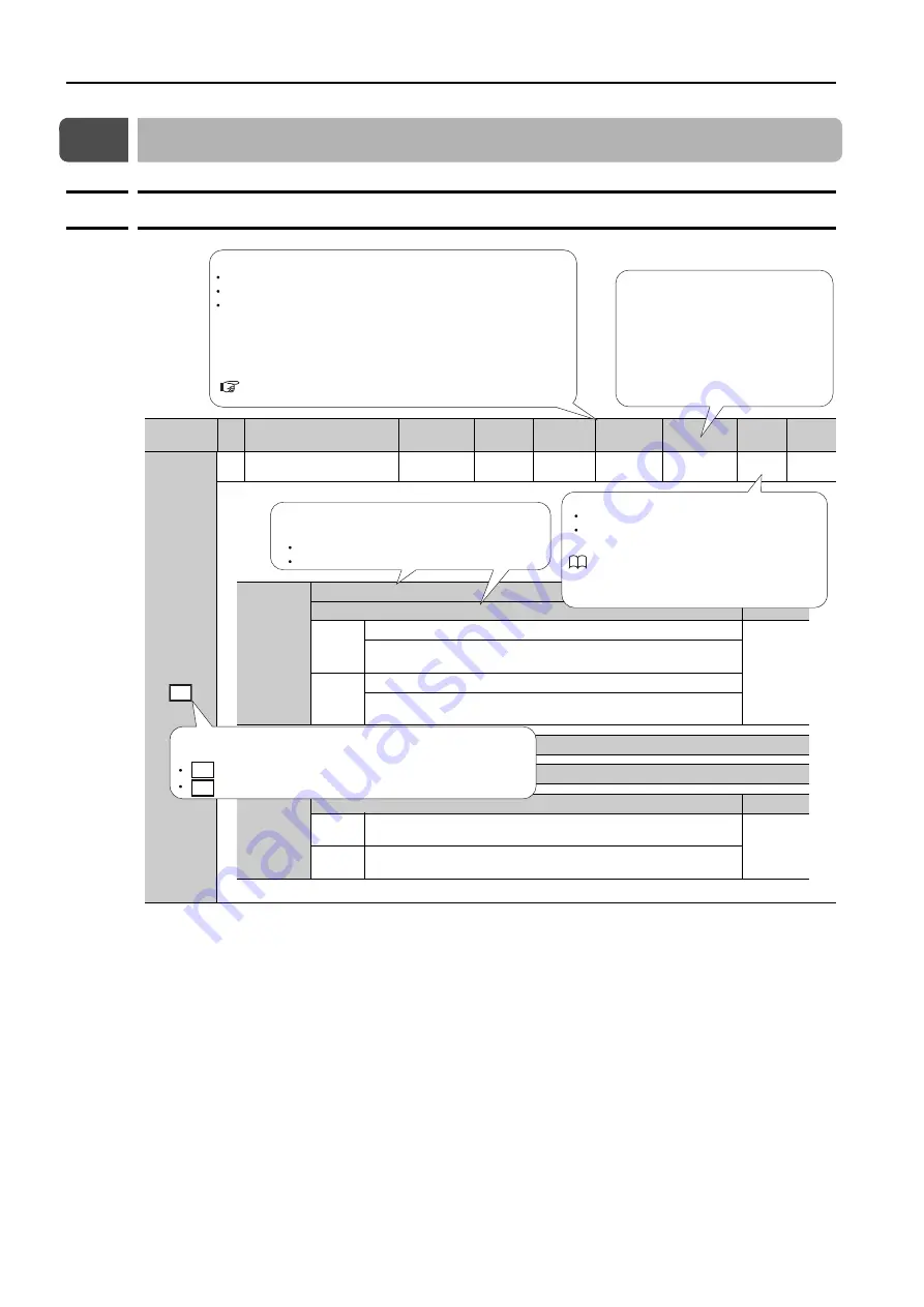 YASKAWA SERVOPACK Sigma 7 Series Product Manual Download Page 203