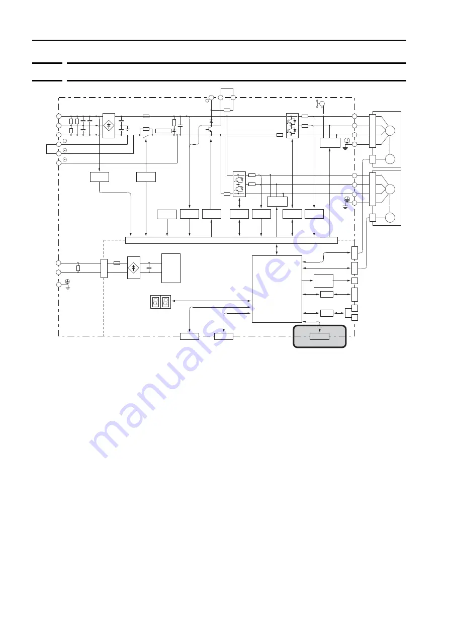 YASKAWA SERVOPACK Sigma 7C Series Product Manual Download Page 48