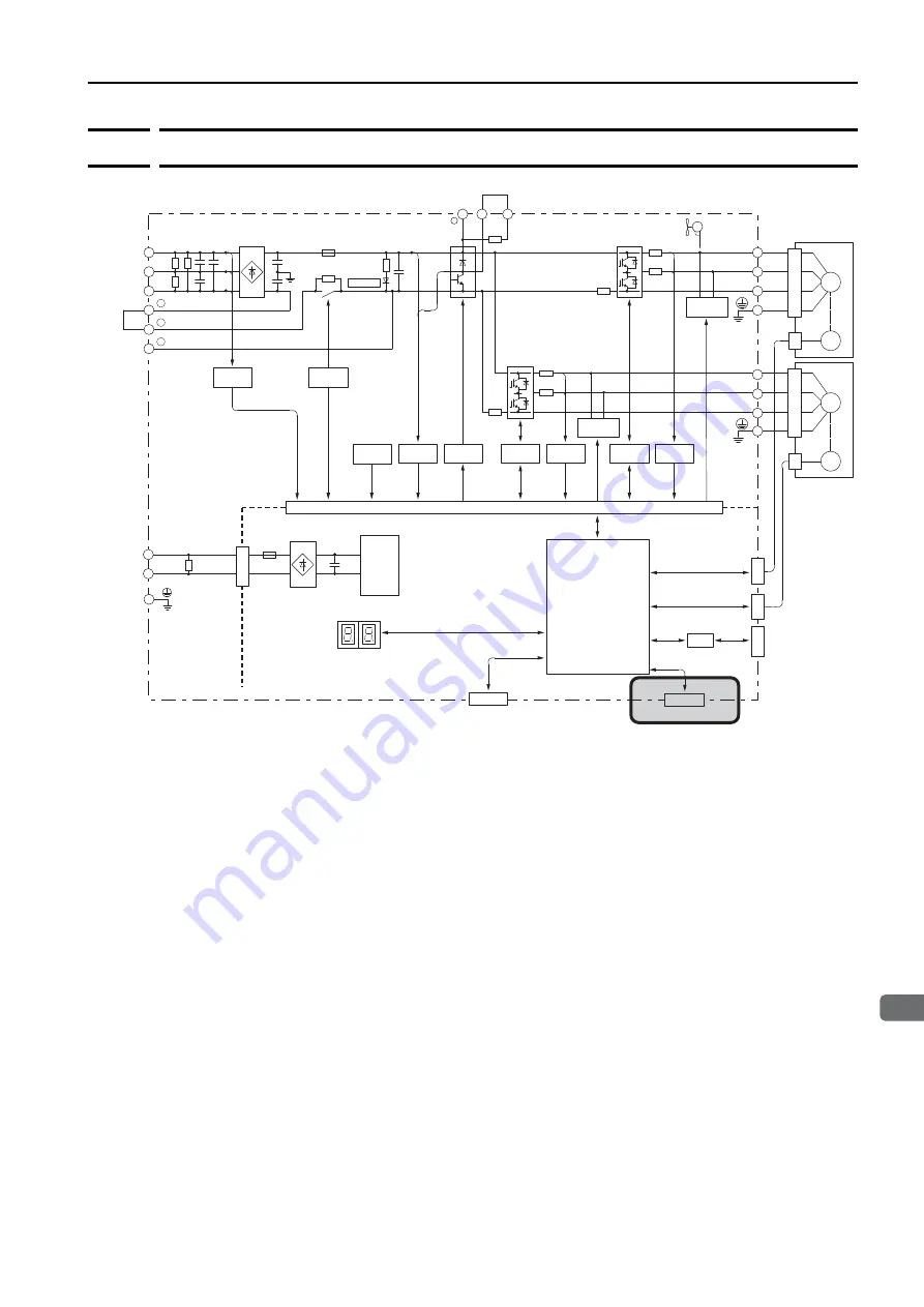 YASKAWA SERVOPACK Sigma 7C Series Product Manual Download Page 49