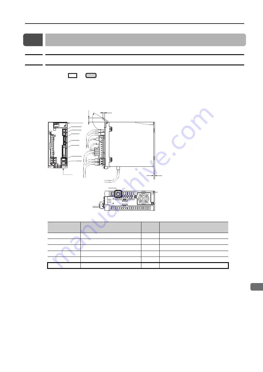 YASKAWA SERVOPACK Sigma 7C Series Product Manual Download Page 51