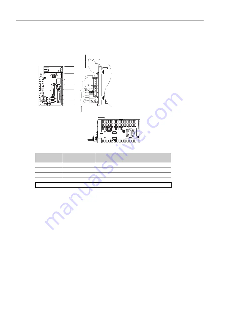 YASKAWA SERVOPACK Sigma 7C Series Product Manual Download Page 52