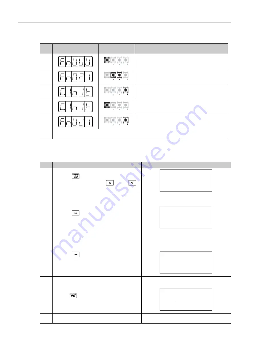 YASKAWA SERVOPACK Sigma 7S Series Supplementary Manual Download Page 44