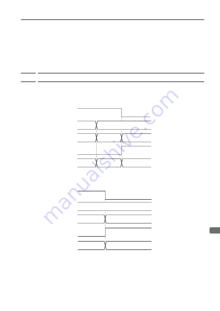 YASKAWA SGD7S-120D Product Manual Download Page 385