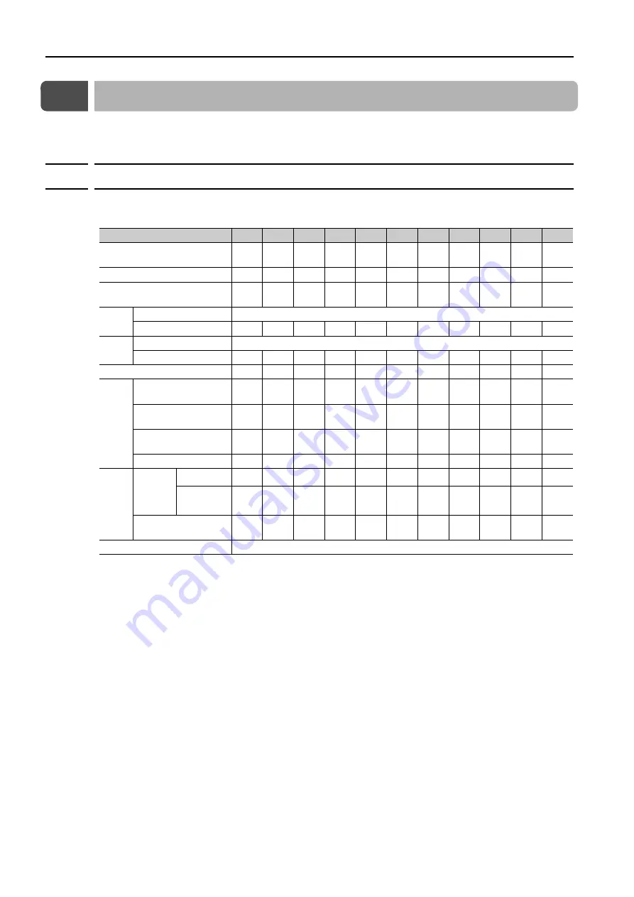 YASKAWA SGD7S-****20A Series Product Manual Download Page 55