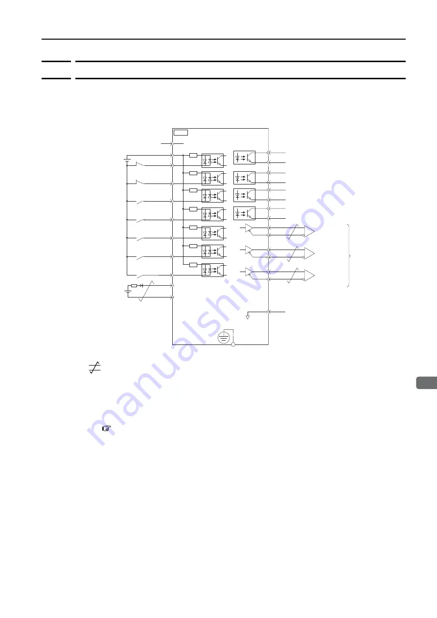 YASKAWA SGD7S-****20A Series Скачать руководство пользователя страница 127