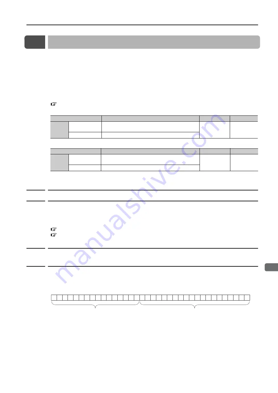 YASKAWA SGD7S-****20A Series Product Manual Download Page 232