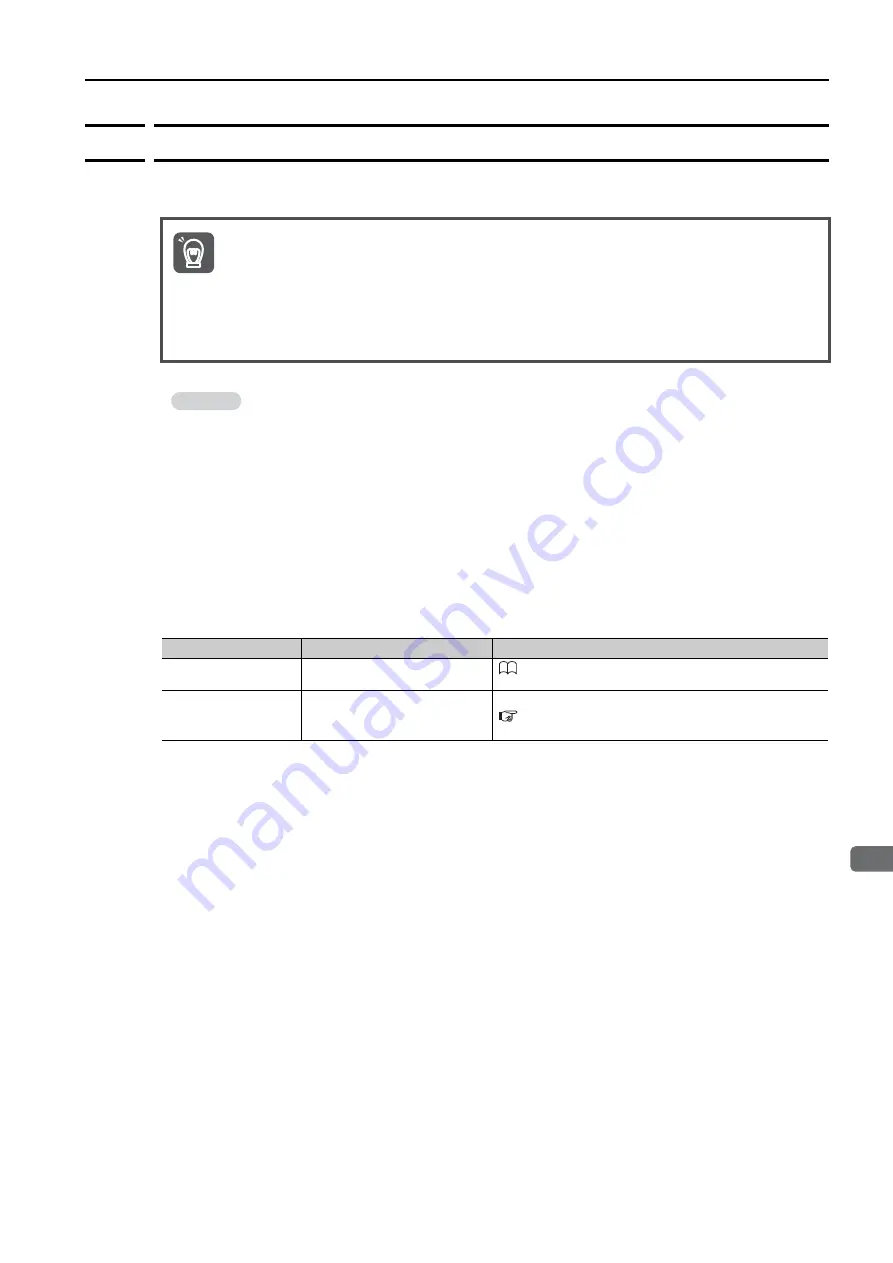 YASKAWA SGD7S-****20A Series Product Manual Download Page 246