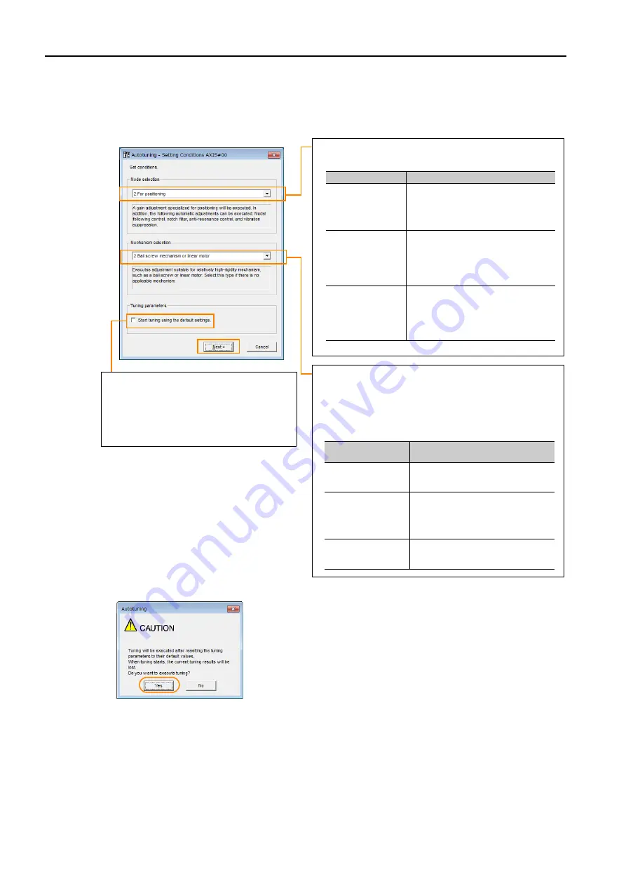 YASKAWA SGD7S-****20A Series Product Manual Download Page 316