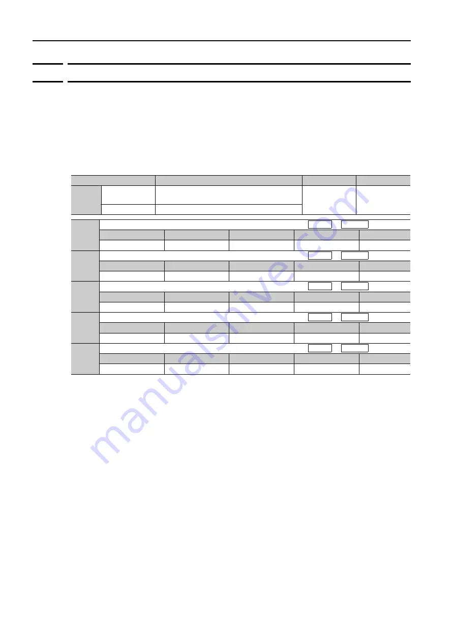 YASKAWA SGD7S-****20A Series Product Manual Download Page 348