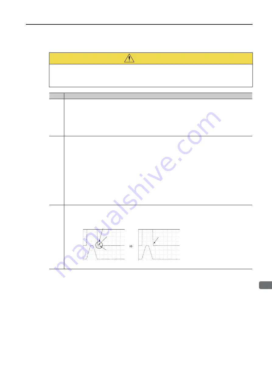 YASKAWA SGD7S-****20A Series Product Manual Download Page 349