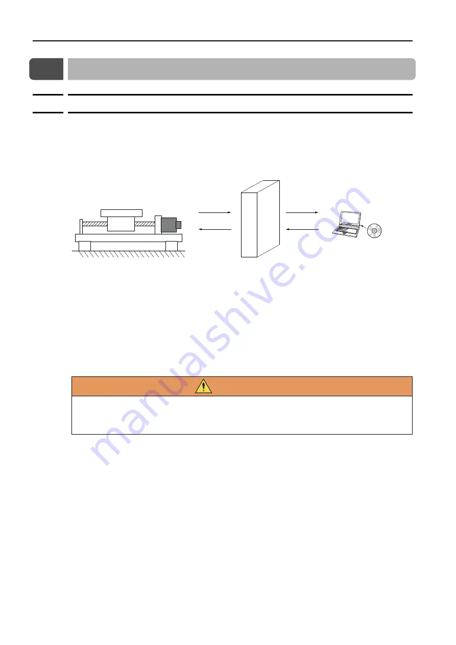 YASKAWA SGD7S-****20A Series Product Manual Download Page 374