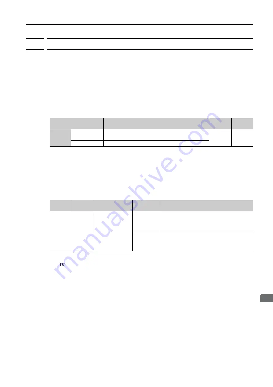 YASKAWA SGD7S-****20A Series Product Manual Download Page 394