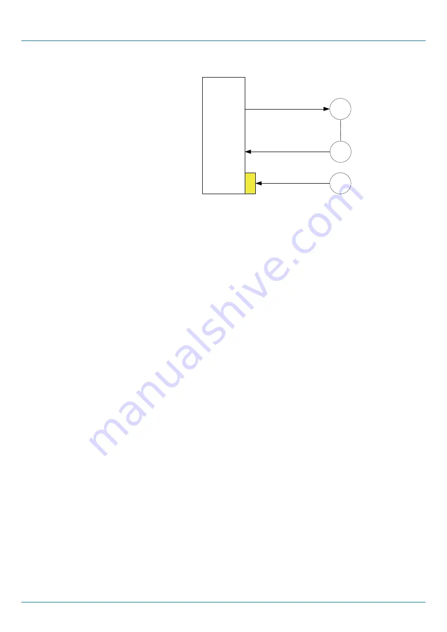 YASKAWA SGDV-OFB03A Product Manual Download Page 43