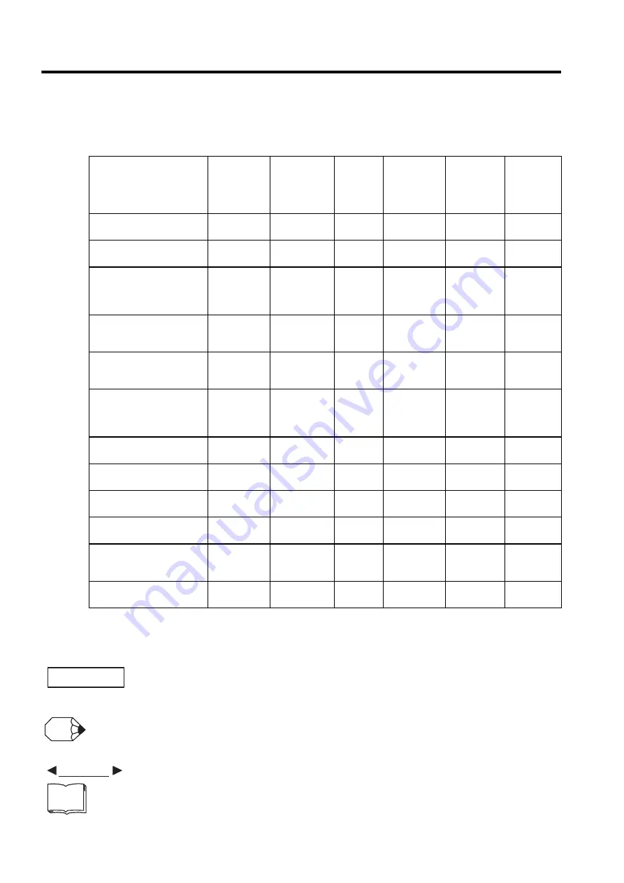 YASKAWA SGLFW User Manual Download Page 4