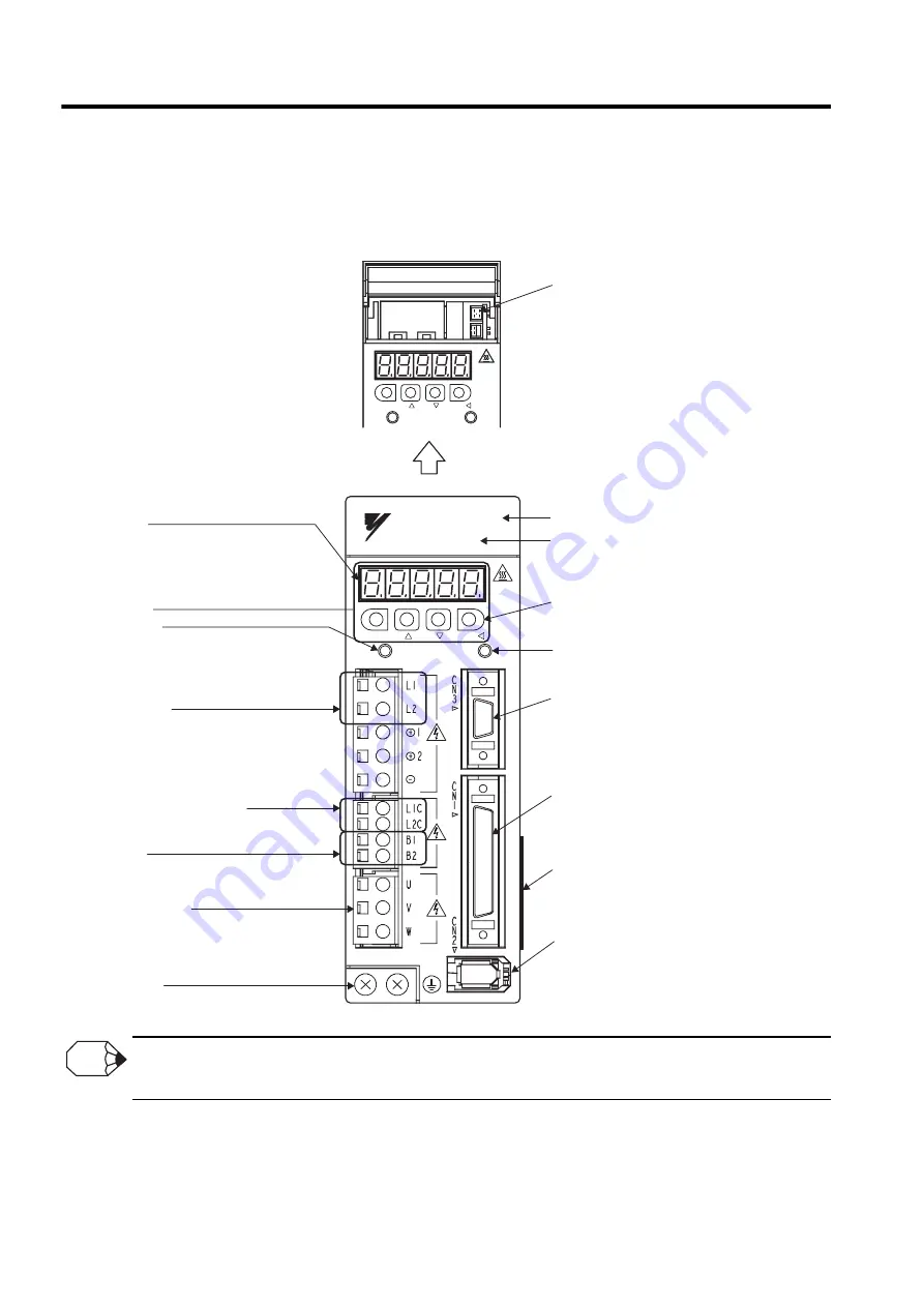 YASKAWA SGLFW User Manual Download Page 27