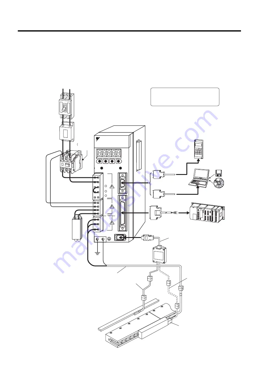 YASKAWA SGLFW User Manual Download Page 29