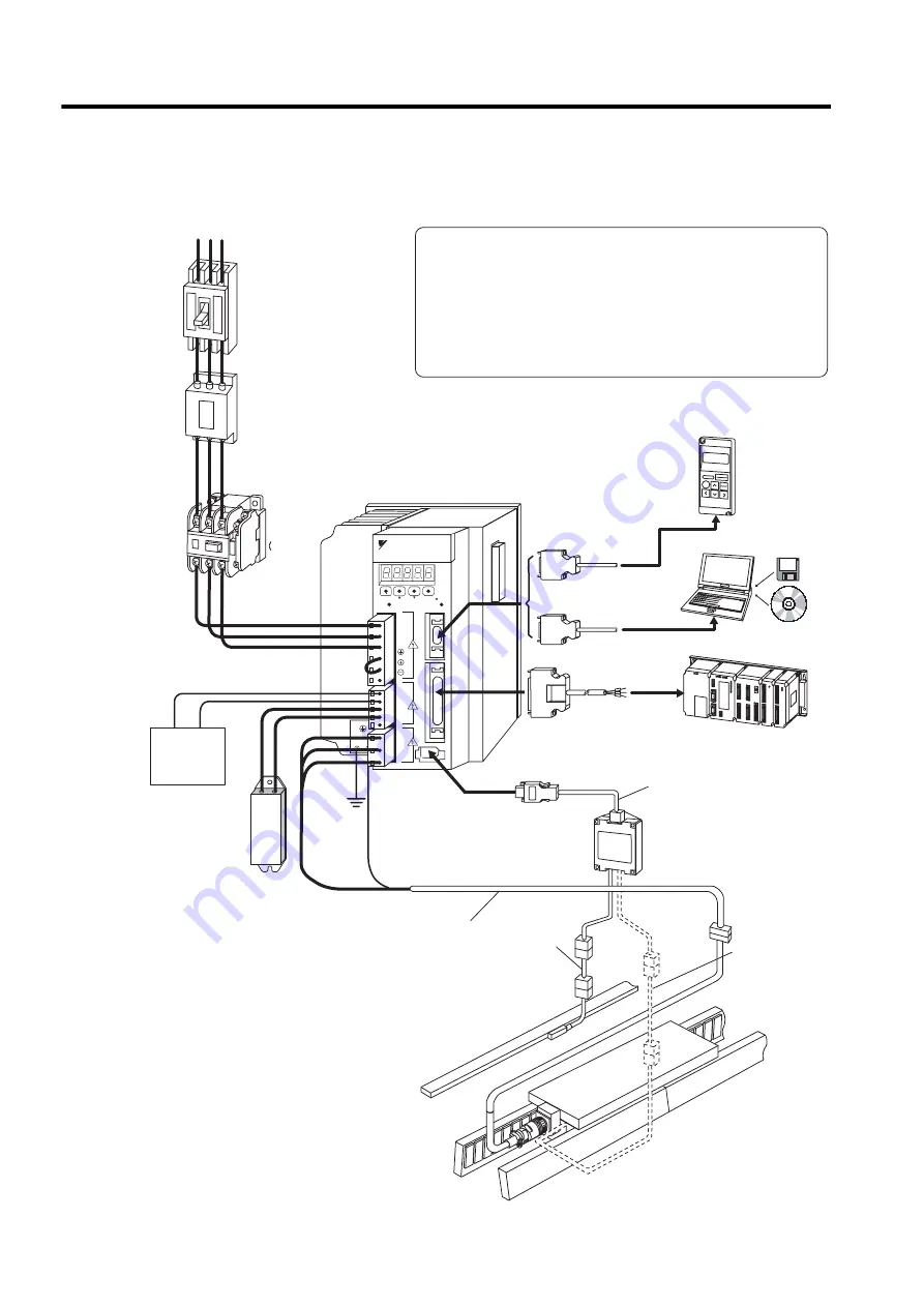 YASKAWA SGLFW Скачать руководство пользователя страница 31