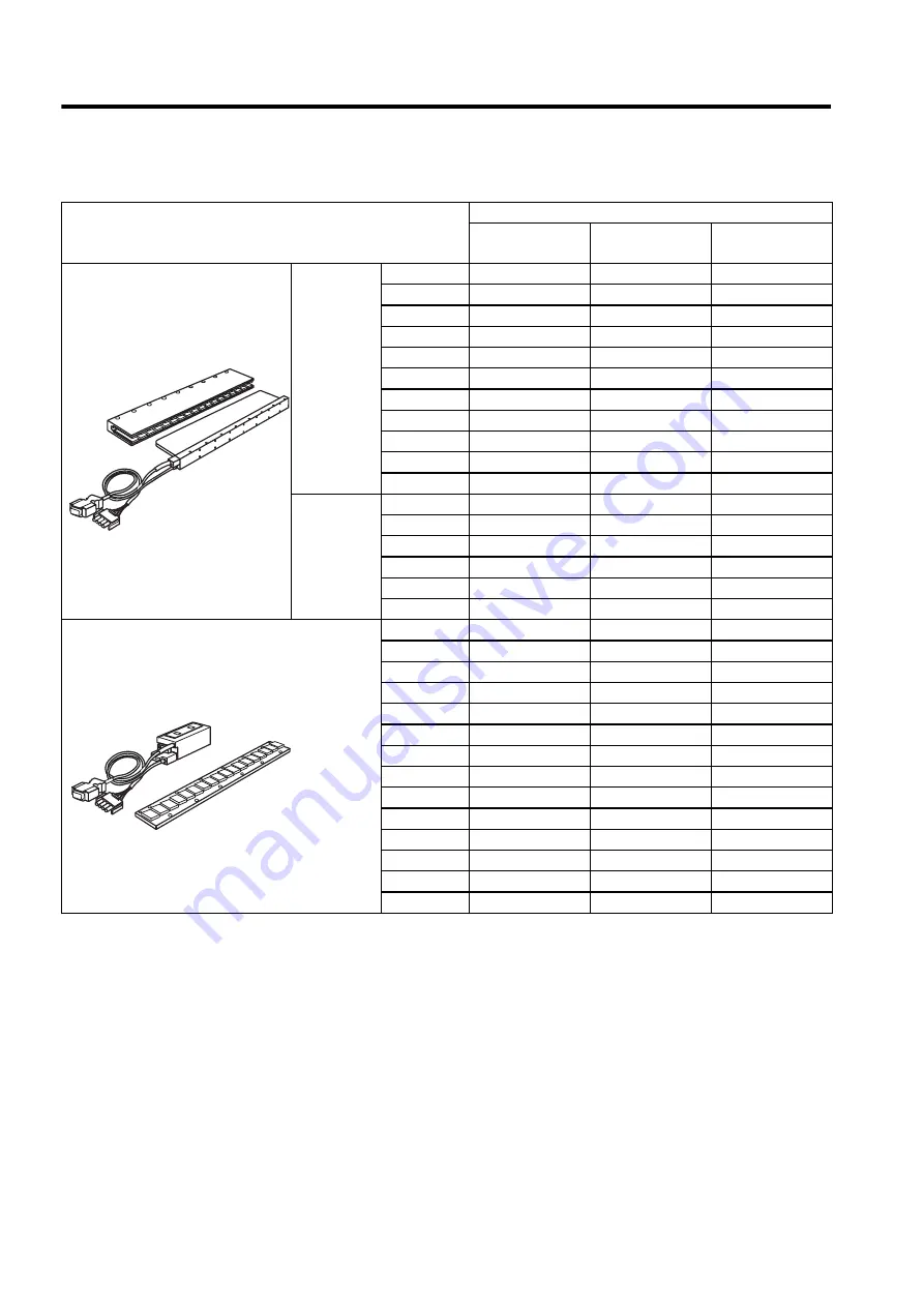 YASKAWA SGLFW User Manual Download Page 36