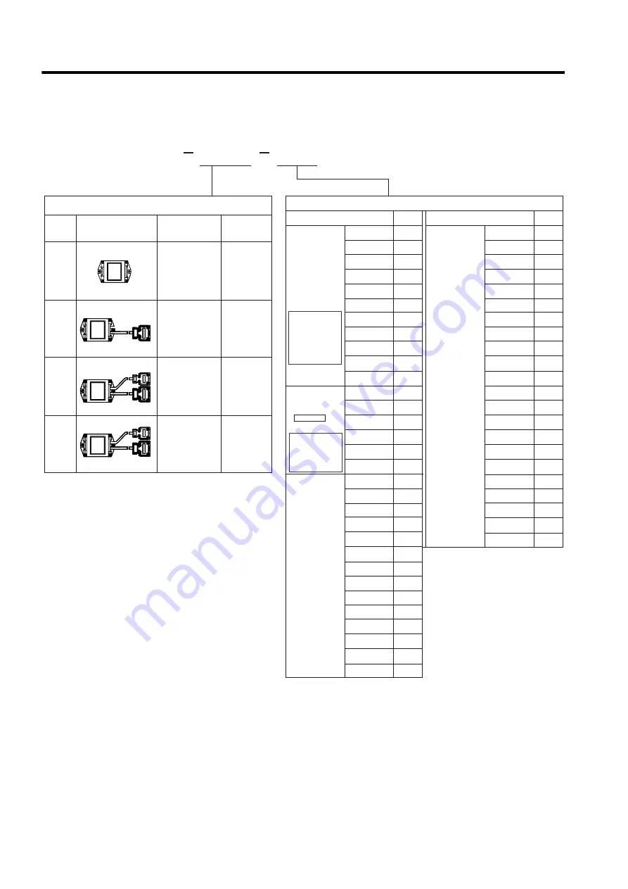 YASKAWA SGLFW User Manual Download Page 38