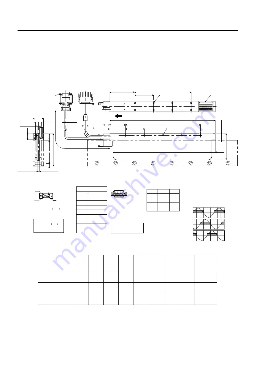 YASKAWA SGLFW User Manual Download Page 66