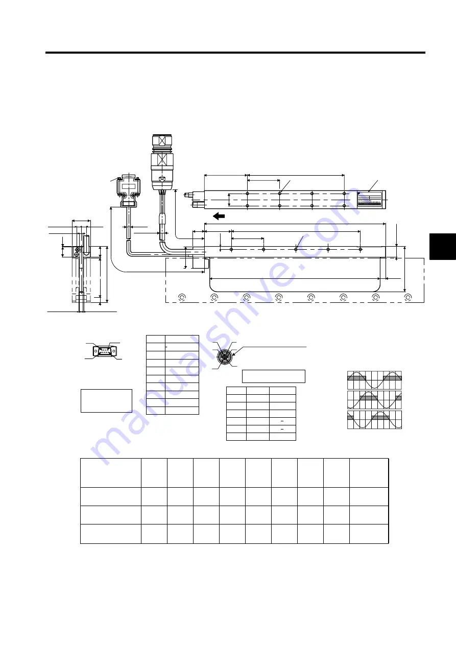 YASKAWA SGLFW User Manual Download Page 67