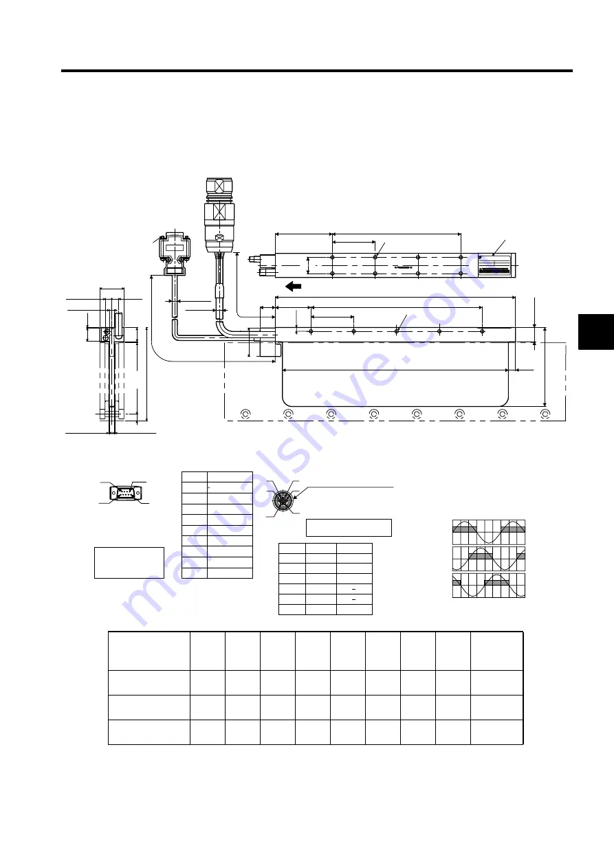 YASKAWA SGLFW Скачать руководство пользователя страница 71